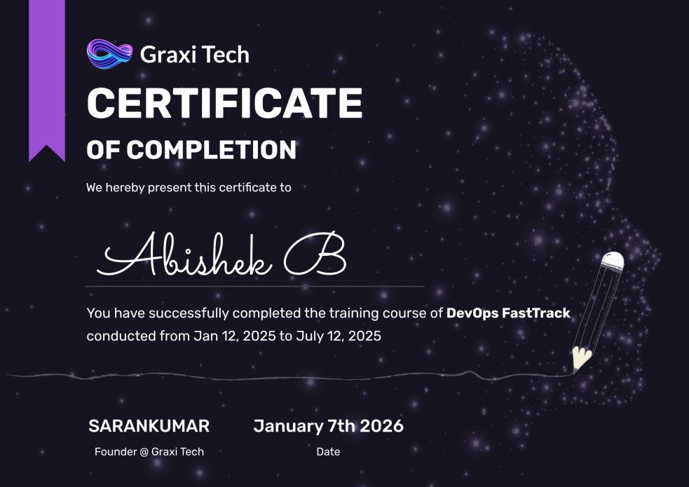 DevOps FastTrack (1) DevOps FastTrack (1)